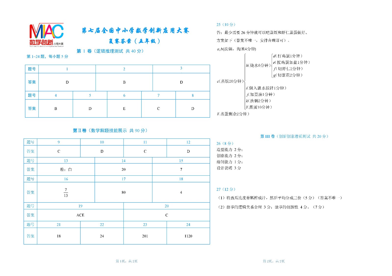 03小学五年级答案    2018年第七届全国中小学数学创新应用大赛 .jpg