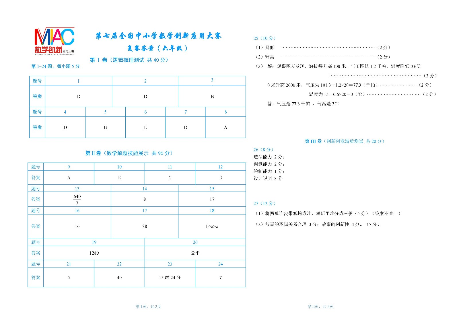 04小学六年级答案    2018年第七届全国中小学数学创新应用大赛 .jpg