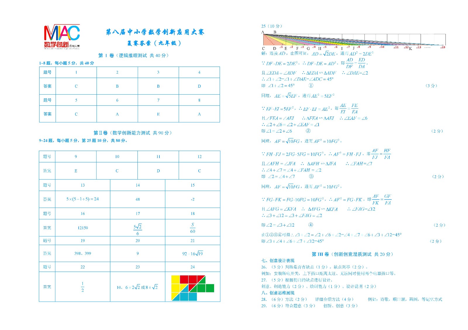 2020年复赛     第八届中小学数学创新应用大赛复赛          九年级答案.jpg