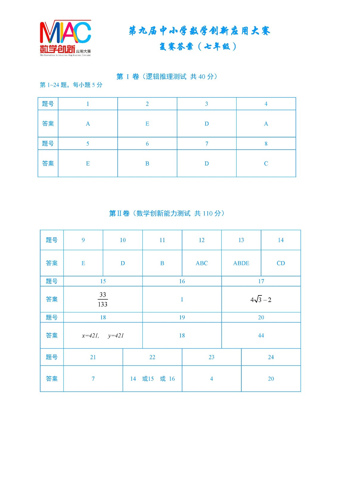 七年级简版答案 _页面_1.jpg