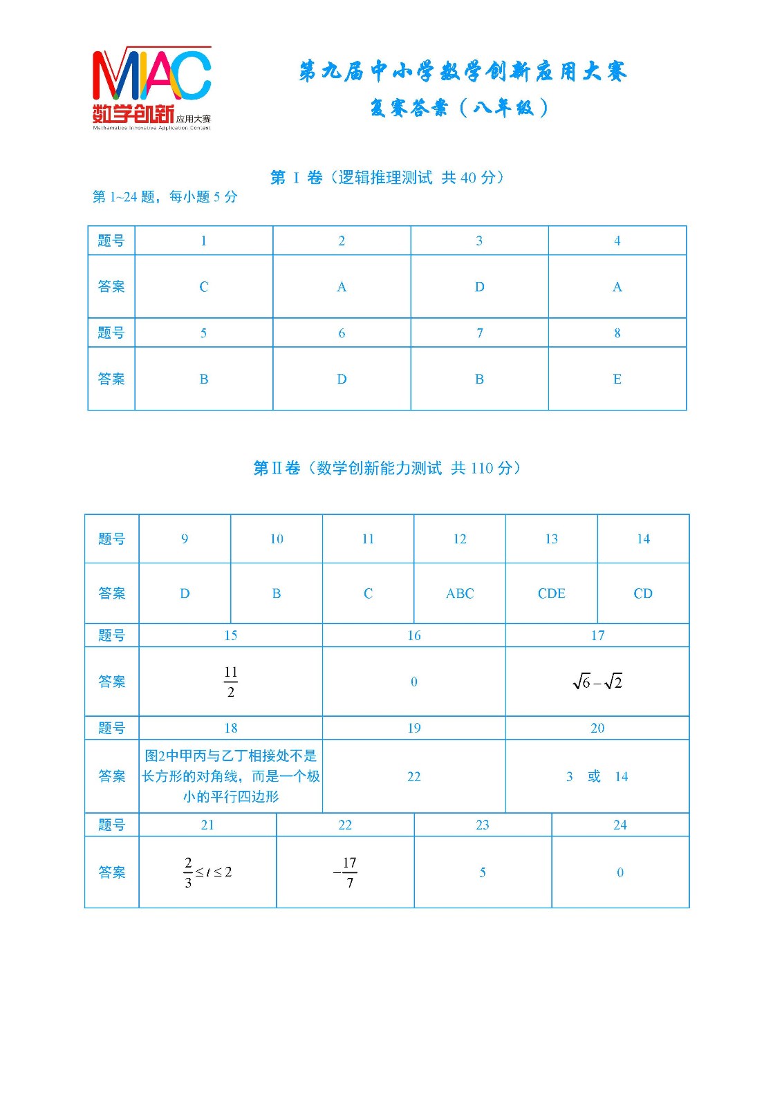 八年级简版答案_页面_1.jpg