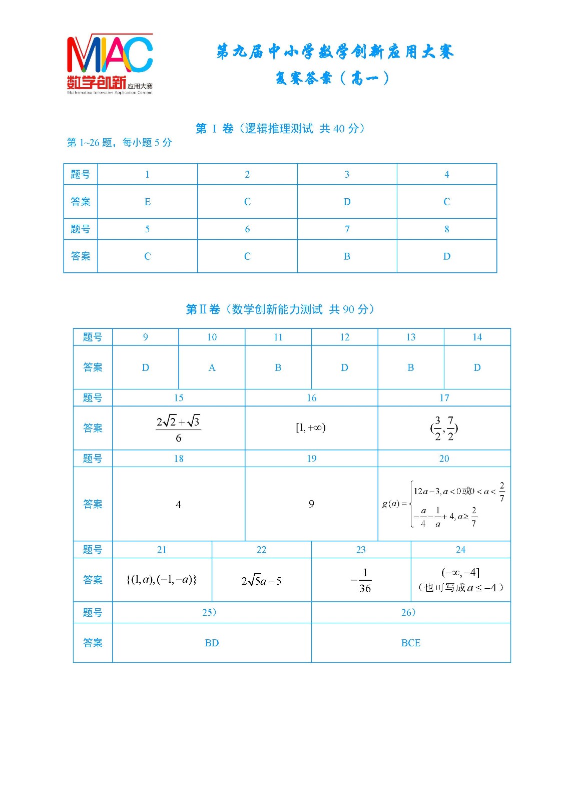 高一年级简版答案_页面_1.jpg