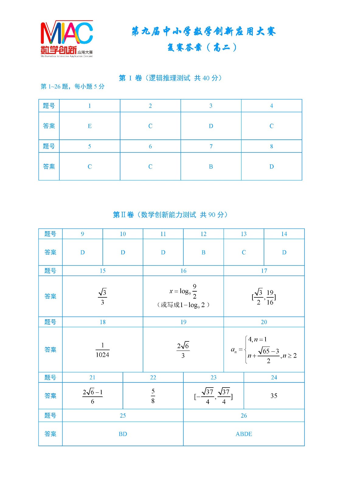 高二年级简版答案_页面_1.jpg