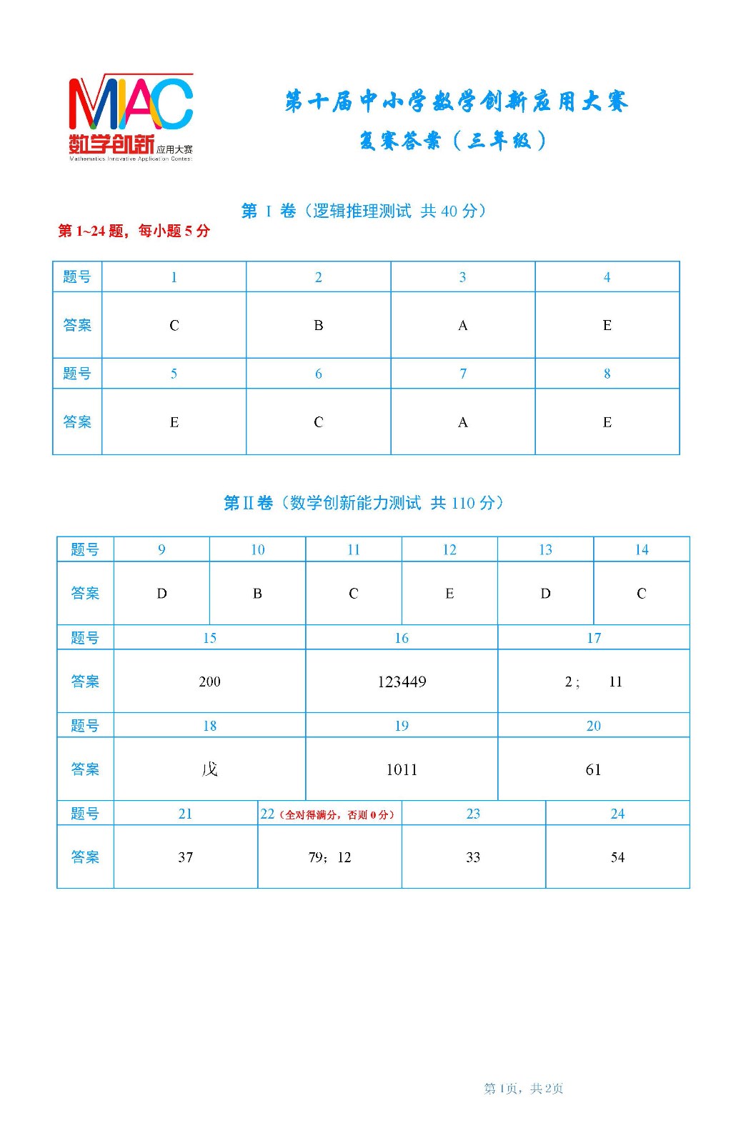 三年级复赛答案       第十届中小学数学创新应用大赛1.jpg