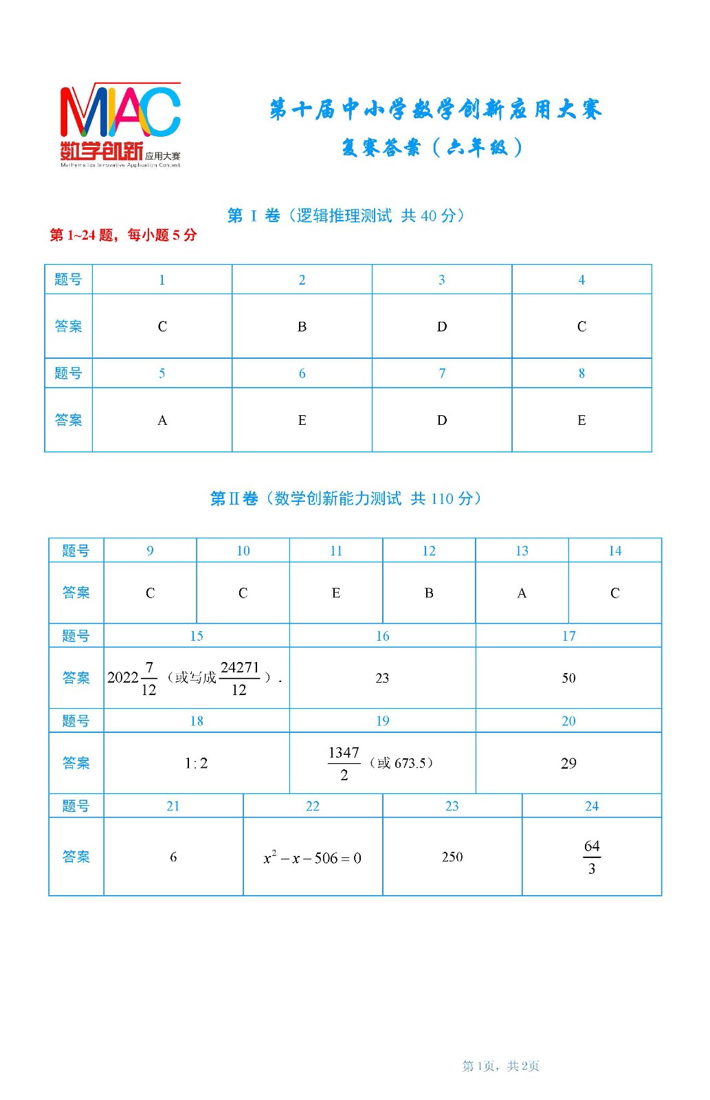 六年级复赛答案       第十届中小学数学创新应用大赛1.jpg