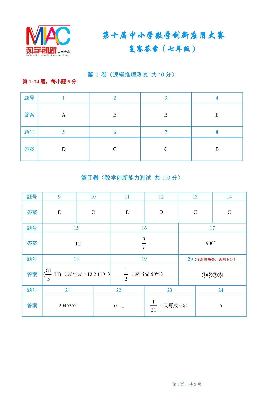 七年级复赛答案       第十届中小学数学创新应用大赛1.jpg