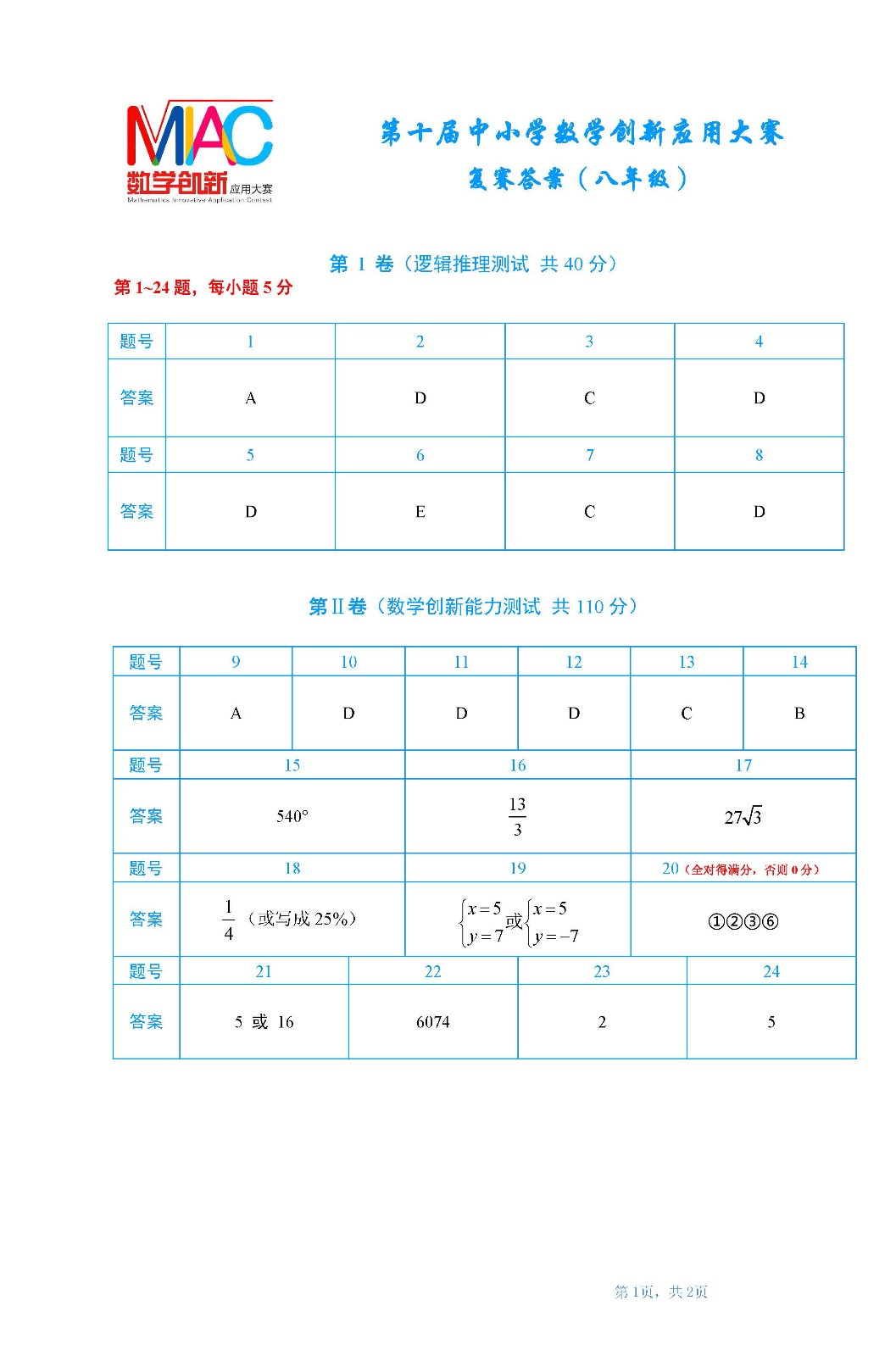八年级复赛答案       第十届中小学数学创新应用大赛1.jpg