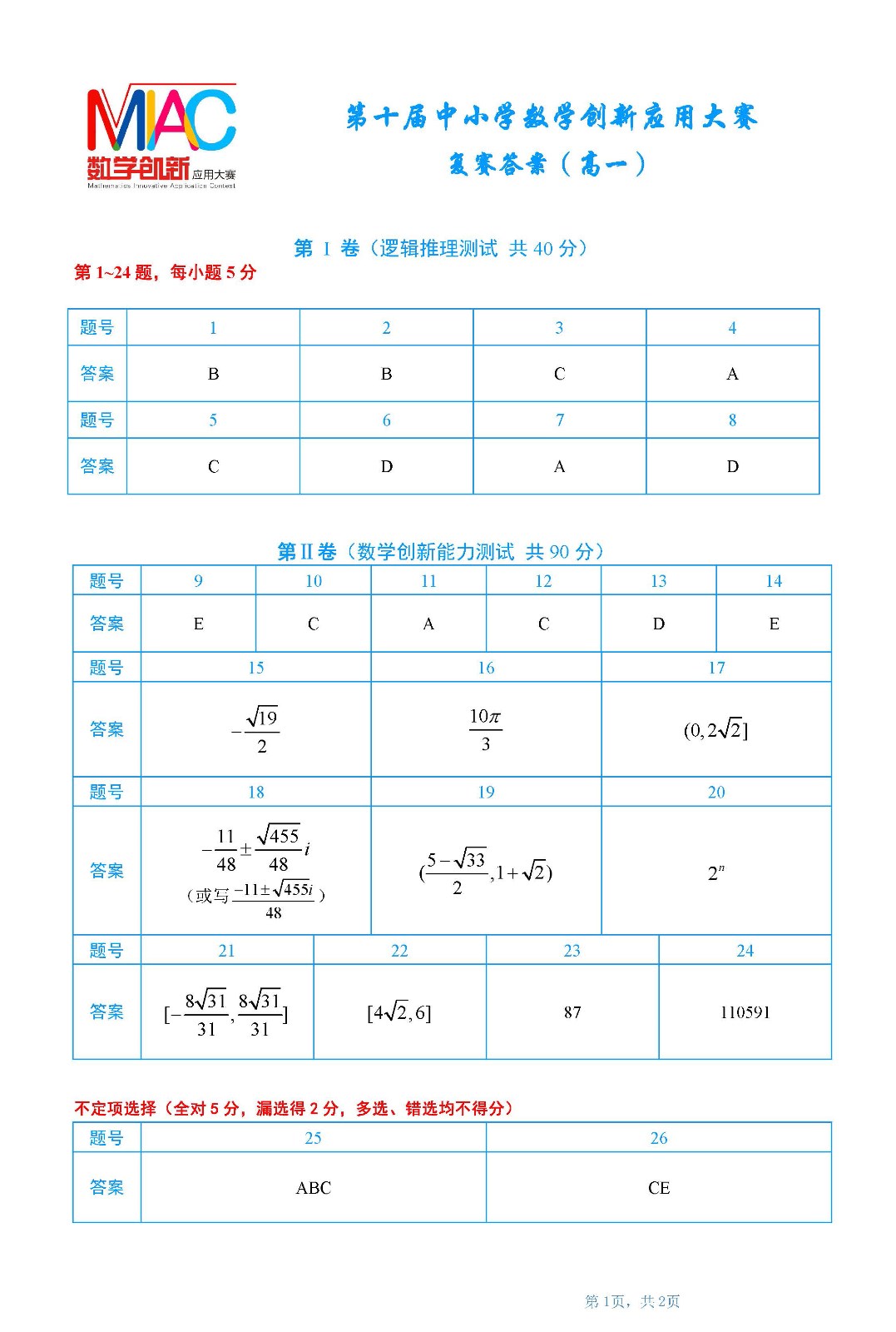 高一复赛答案第十届中小学数学创新应用大赛1.jpg