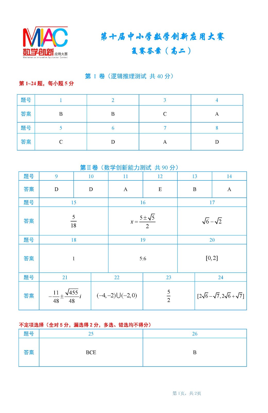 高二复赛答案第十届中小学数学创新应用大赛1.jpg