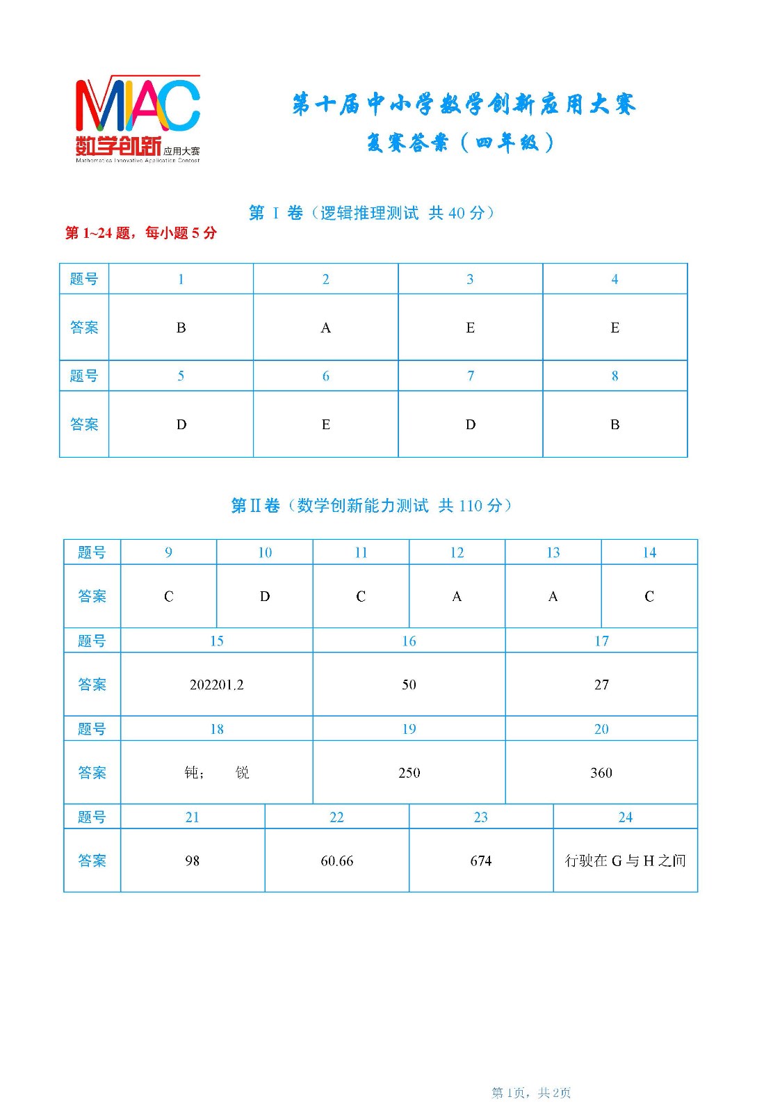 四年级复赛答案       第十届中小学数学创新应用大赛1.jpg