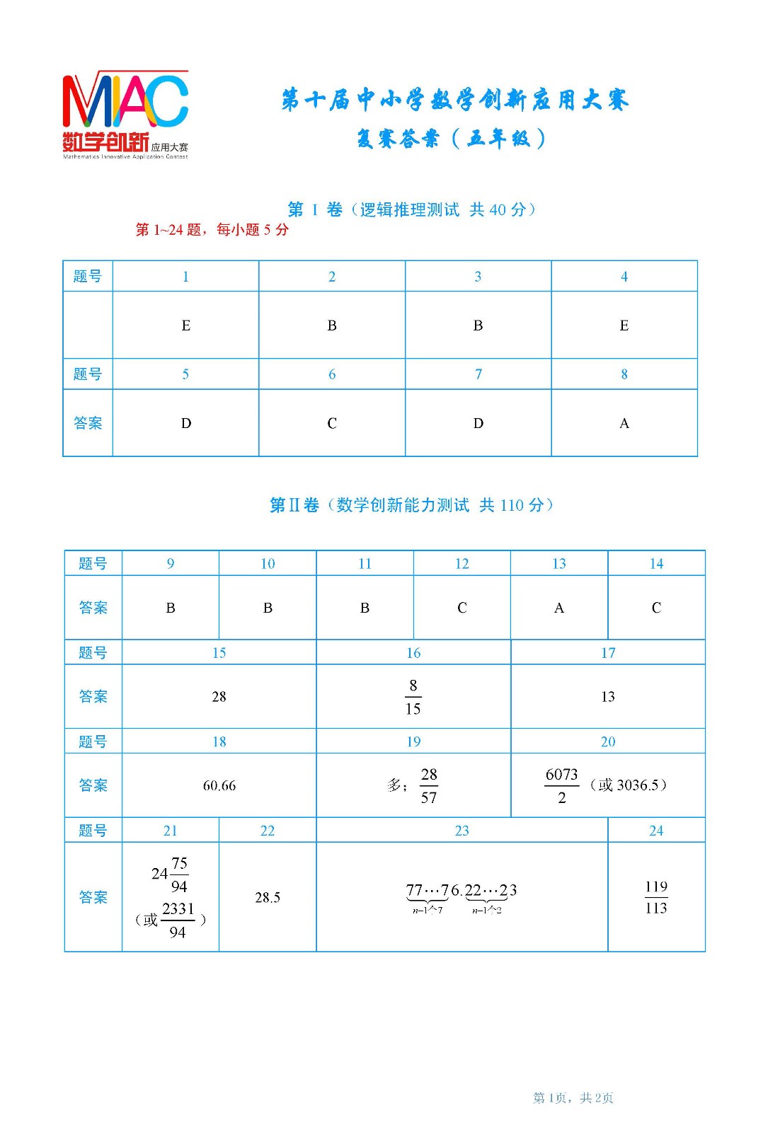 五年级复赛答案       第十届中小学数学创新应用大赛1.jpg
