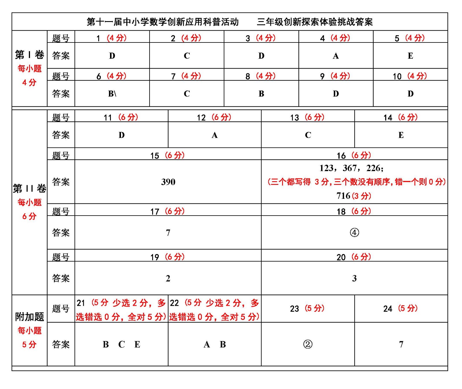 1.  三年级.jpg