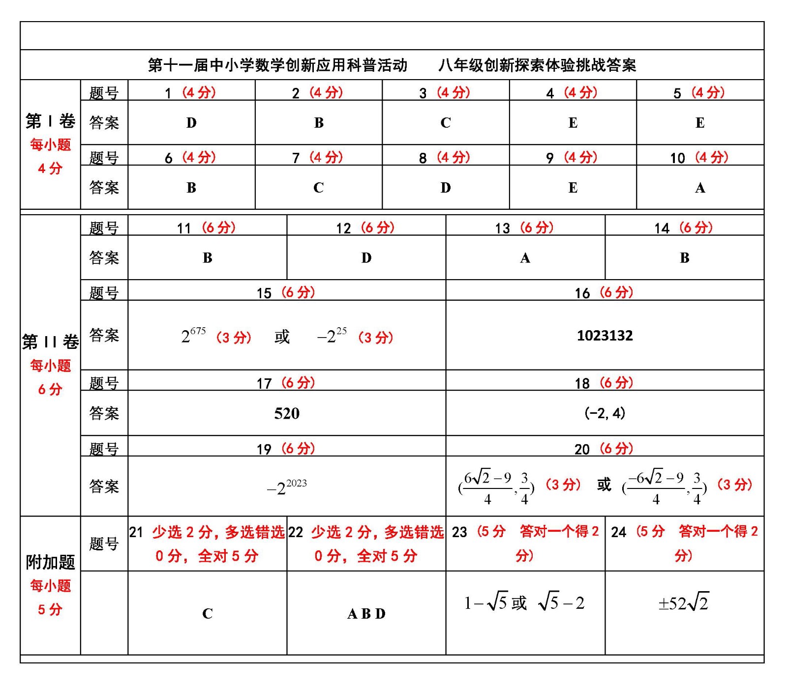 6.  八年级.jpg