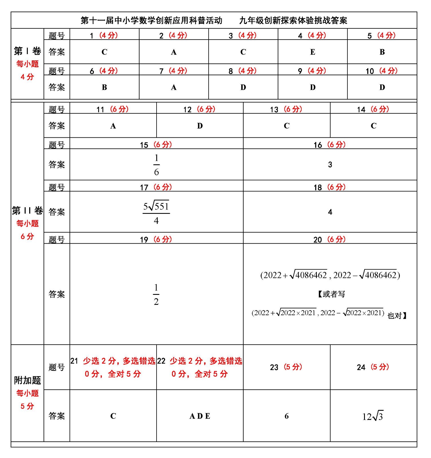 7.  九年级.jpg
