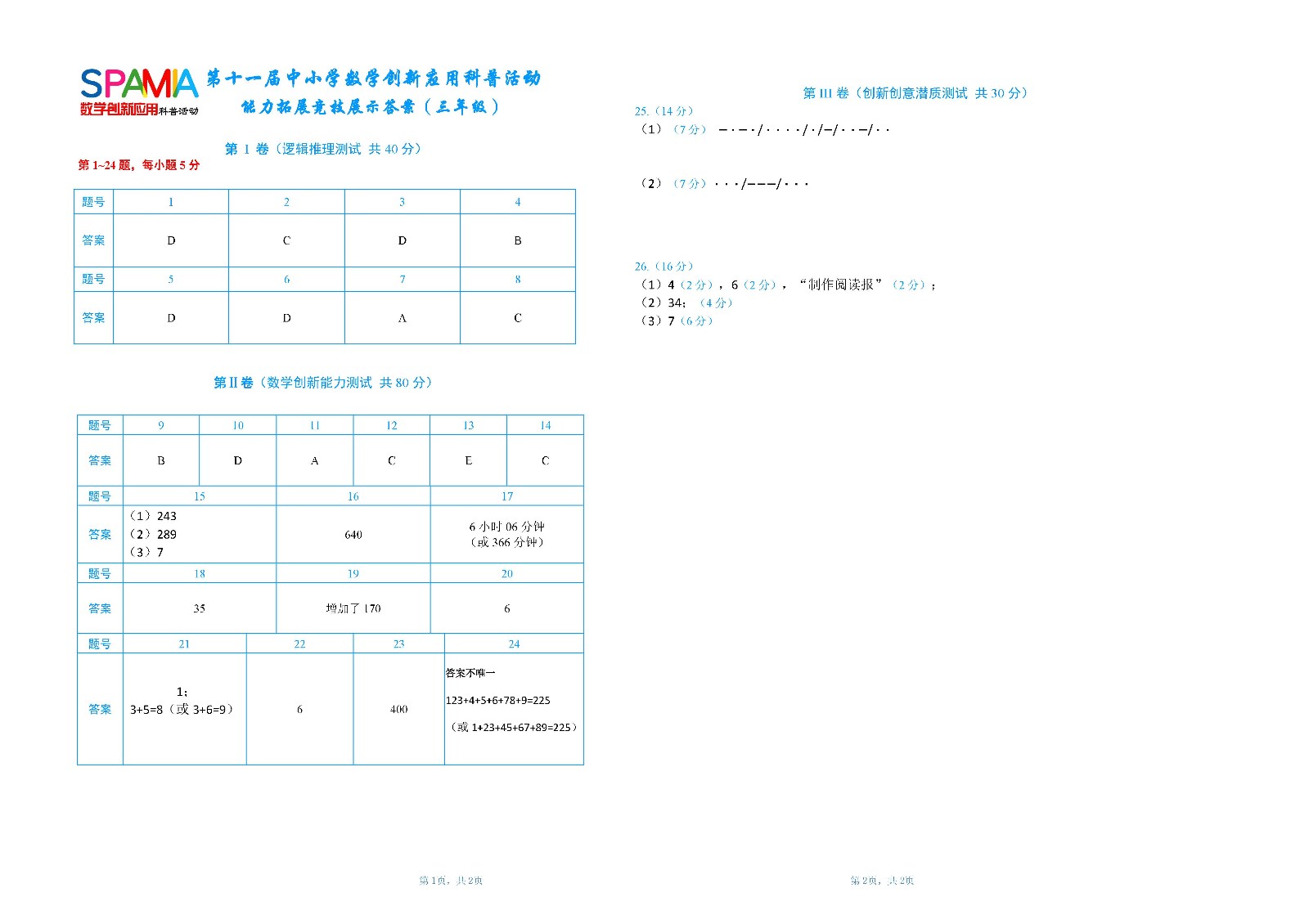 三年级复赛答案       第十一届中小学数学创新应用大赛（网站）.jpg