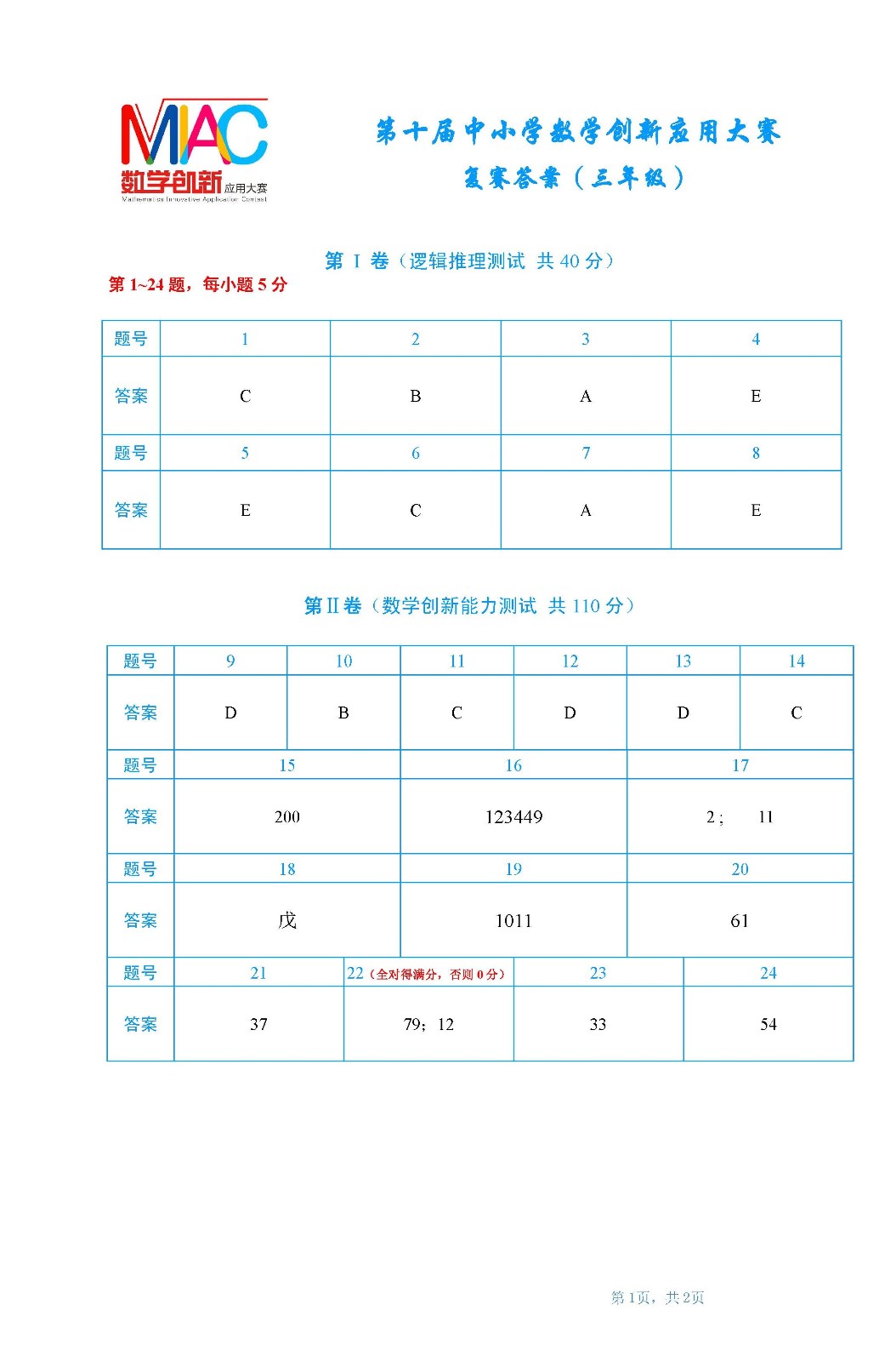 三年级复赛答案       第十届中小学数学创新应用大赛111.jpg